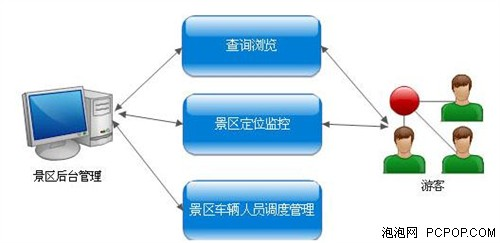 &#113;&#121;&#21315;&#20159;&#45;&#113;&#121;&#21315;&#20159;&#40;&#20013;&#22269;&#41;&#19968;&#31449;&#24335;&#26381;&#21153;&#23448;&#26041;&#32593;&#31449;