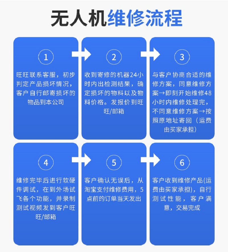 &#113;&#121;&#21315;&#20159;&#45;&#113;&#121;&#21315;&#20159;&#40;&#20013;&#22269;&#41;&#19968;&#31449;&#24335;&#26381;&#21153;&#23448;&#26041;&#32593;&#31449;
